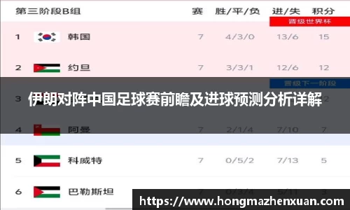 伊朗对阵中国足球赛前瞻及进球预测分析详解