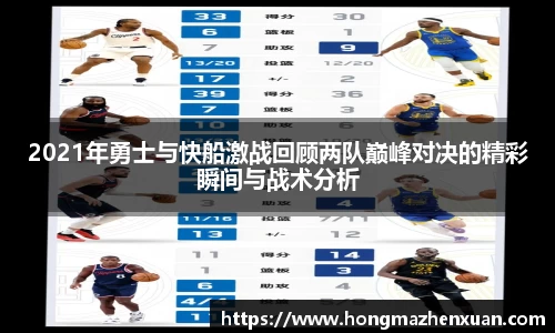2021年勇士与快船激战回顾两队巅峰对决的精彩瞬间与战术分析