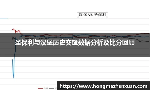圣保利与汉堡历史交锋数据分析及比分回顾