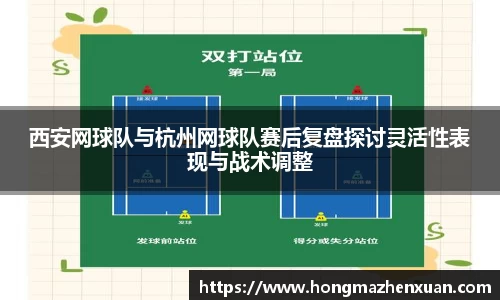 西安网球队与杭州网球队赛后复盘探讨灵活性表现与战术调整