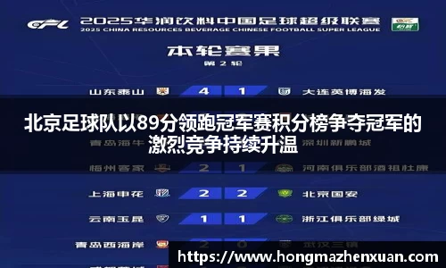 北京足球队以89分领跑冠军赛积分榜争夺冠军的激烈竞争持续升温