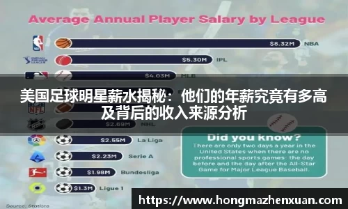 美国足球明星薪水揭秘：他们的年薪究竟有多高及背后的收入来源分析