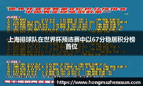 上海排球队在世界杯预选赛中以67分稳居积分榜首位