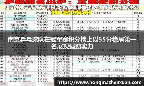 南京乒乓球队在冠军赛积分榜上以55分稳居第一名展现强劲实力