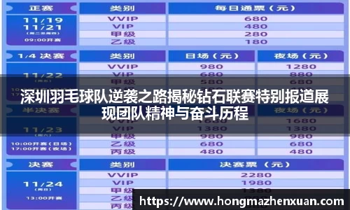 深圳羽毛球队逆袭之路揭秘钻石联赛特别报道展现团队精神与奋斗历程